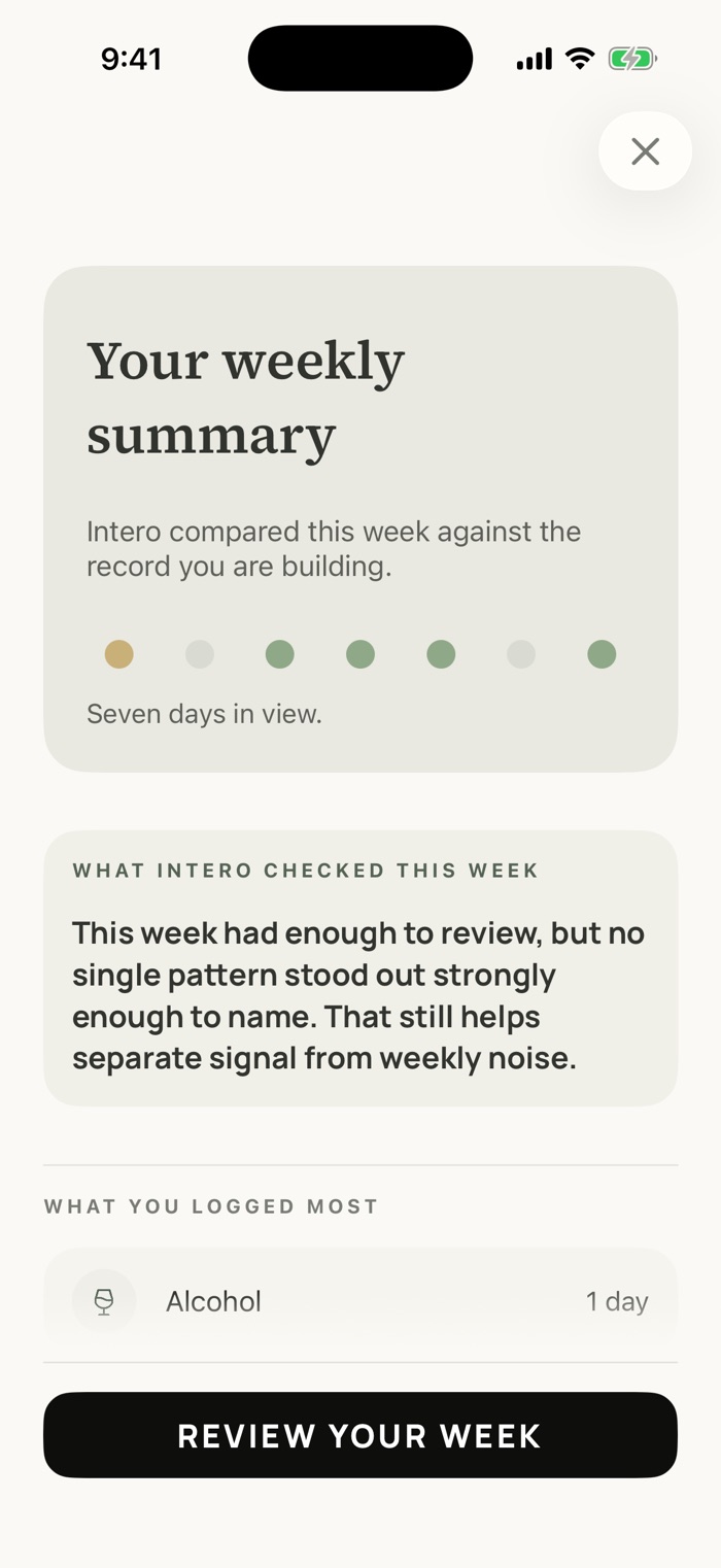 Intero record review screen